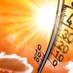 Controla el Clima con Aplicaciones de Medición de Temperatura